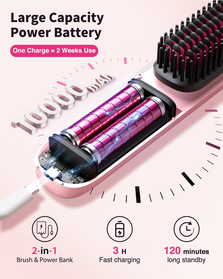 Cordless Hair Straightener Brush Portable Rechargeable Hair Styling Comb with 10000mAh Battery and Negative Ion Function