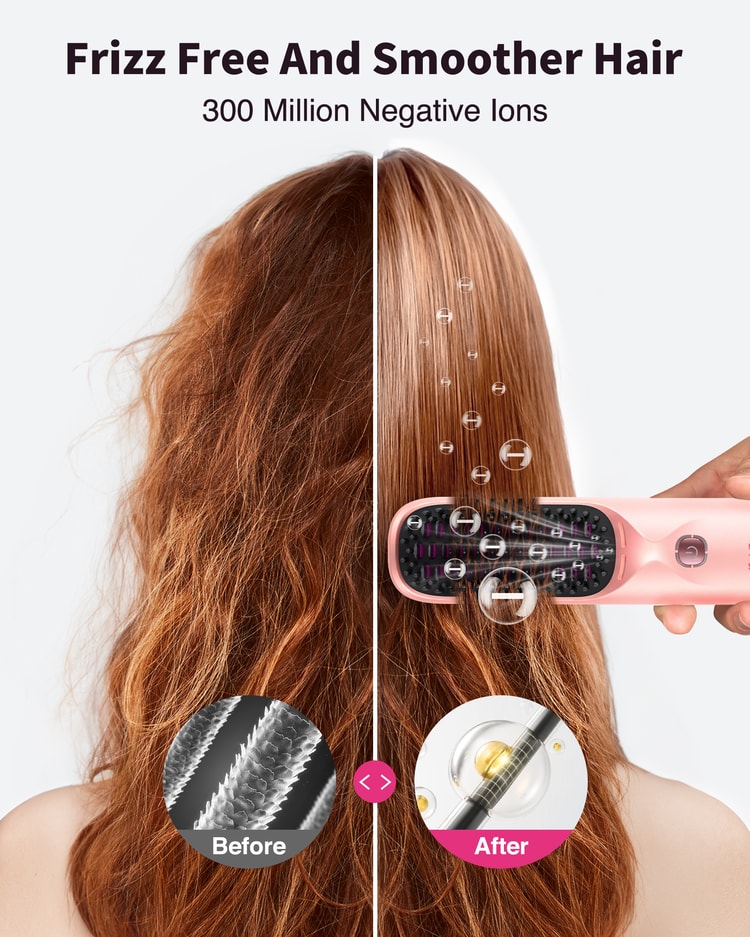 Cordless Hair Straightener Brush Portable Rechargeable Hair Styling Comb with 10000mAh Battery and Negative Ion Function
