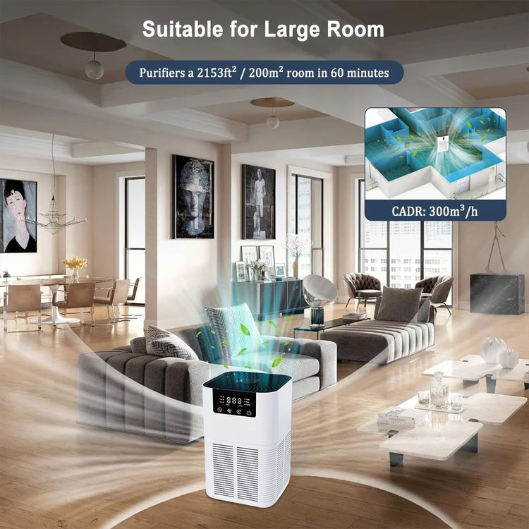 Multi-Function HEPA Air Purifier with Ionizer