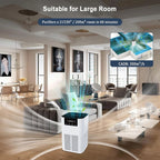 Multi-Function HEPA Air Purifier with Ionizer