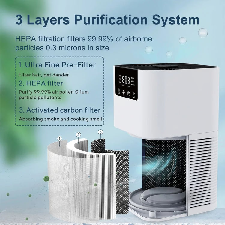 Multi-Function HEPA Air Purifier with Ionizer