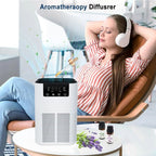 Multi-Function HEPA Air Purifier with Ionizer